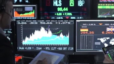 Borsa Tüccarı Çevrimiçi Desteği