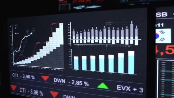 Stock Market Room Concept Entreprise — Video