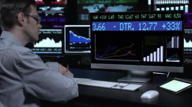 borsa verileri analiz işadamı
