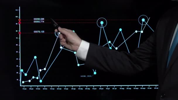 Satış Bilgileri Ekran Verisi — Stok video