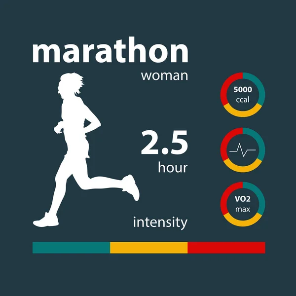 Infographics Women Running Marathon Calories Heart Rate Oxygen Intensity — Stock Vector