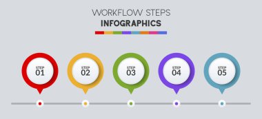 Infographic tasarım şablonu ve 5 ya da 5 adımlı simgeler. iş akışı süreci diyagramı, iş veri sunumu, zaman çizelgesi, kilometre taşı, bayrak, broşür, akış şeması