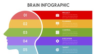 Sunum, diyagram, grafik ve grafik için şablon