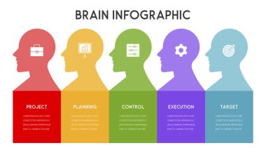 Sunum, diyagram, grafik ve grafik için şablon