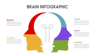 Sunum, diyagram, grafik ve grafik için şablon