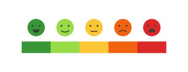 Geribildirim emojisi bilgileri, farklı duyguları temsil eden emoji ile değerlendirme veya derecelendirme derecesi, hizmet için memnuniyet derecesi