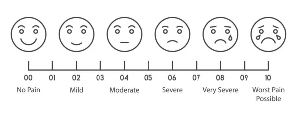 Шкала Измерения Боли Плоский Дизайн Красочные Иконки Набор Эмоций Счастья Стоковая Иллюстрация