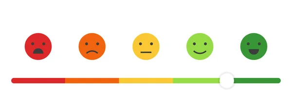 Feedback Emoji Schieberegler Bewertungen Oder Bewertungsskala Mit Emojis Die Verschiedene Stockvektor