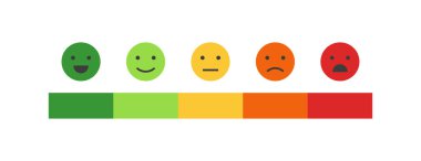 Geribildirim emojisi bilgileri, farklı duyguları temsil eden emoji ile değerlendirme veya derecelendirme derecesi, hizmet için memnuniyet derecesi