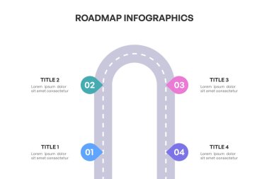 Kapsamlı Yol Haritası Bilgileri, Stratejik Kilometre Taşı Yolu 4 Temel Aşama, Vektör İllüstrasyonu