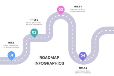 Kapsamlı Yol Haritası Bilgileri, Stratejik Kilometre Taşı Yolu 4 Temel Aşama, Vektör İllüstrasyonu