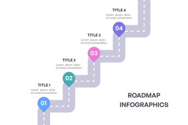Kapsamlı Yol Haritası Bilgileri, Stratejik Kilometre Taşı Yolu 4 Temel Aşama, Vektör İllüstrasyonu
