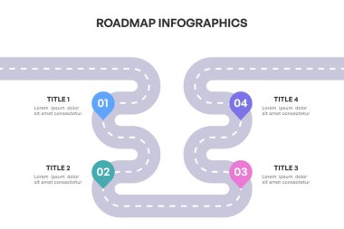 Kapsamlı Yol Haritası Bilgileri, Stratejik Kilometre Taşı Yolu 4 Temel Aşama, Vektör İllüstrasyonu