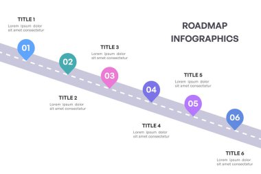 Kapsamlı Yol Haritası Bilgileri, Stratejik Kilometre Taşı Yolu 6 Ana Aşama, Vektör Resimleri