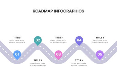 Kapsamlı Yol Haritası Bilgileri, Stratejik Kilometre Taşı Yolu, 5 Temel Aşama, Vektör İllüstrasyonu