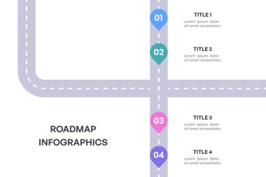 Kapsamlı Yol Haritası Bilgileri, Stratejik Kilometre Taşı Yolu 4 Temel Aşama, Vektör İllüstrasyonu