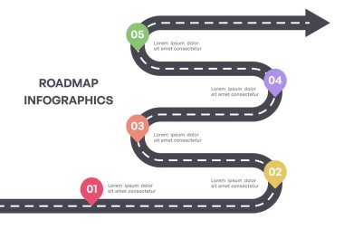 Renkli Milestone Yol Haritası Oklu Bilgi ve Beş Adım, Vektör İllüstrasyonu