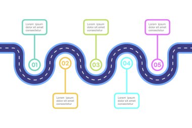6 Aşamalı Eğimli Yol Haritası BilgisiName