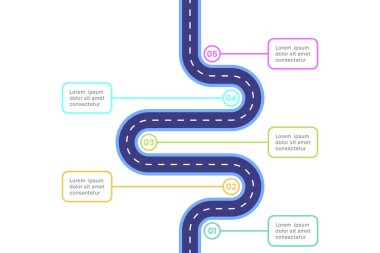 Beş Adımlı İşlem ve Renk Kodlu Yol Bilgisi
