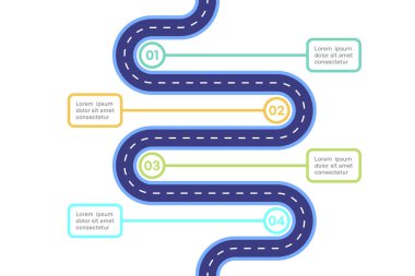 4 Adım Süreci ve Eğri Yolu ile Renkli Yol Haritası BilgisiName