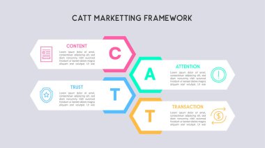 Birbirine Bağlı Hexagons Vektör İllüstrasyonu ile CATT Pazarlama Çerçevesinin Canlı Modern BilgisiName