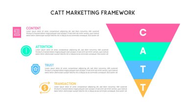 Ters Kedi Piramidi Pazarlama Model Vektör İllüstrasyonu