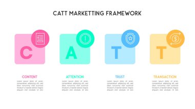 Simple CATT Marketing Framework with Pastel Icons for Content Strategy clipart