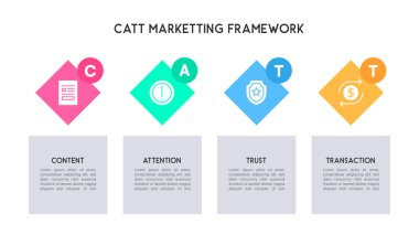 Modern CATT Marketing Framework Infographic with Colorful Icons Vector Illustration clipart