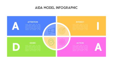 Renk Kodlu Bölüm Vektörü İllüstrasyonu ile Pazarlama Stratejisi için AIDA Model Bilgisi