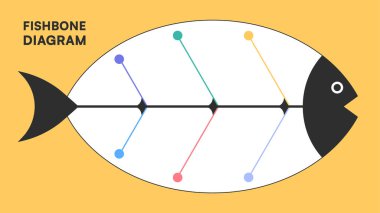 Sarı Arkaplan Vektör Resiminde Boş Renkli Düğümlerle Balık Kemiği Diyagramı