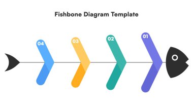 Fishbone Diagram with Blank Four Steps and Colorful Nodes for Process Analysis clipart