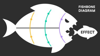 Beyaz Balık Şeklinde Renkli Balık Kemiği Diyagramı Küçük Balık Vektörü İllüstrasyonu