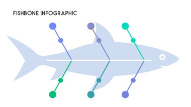 Balık Kemiği Diyagram Bilgileri Boş Düğümler Vektör İllüstrasyonu ile Köpekbalığı Şekli