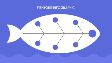 Mavi Arkaplan Vektör Resimlerinde Boş Düğümlerle Asgari Balık Kemiği Diyagramı Bilgisi