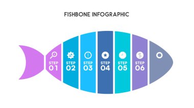 Renkli Bölüm Vektörü Resimlerinde Altı Adımlı İşlemle Fishbone Diyagram Bilgisi