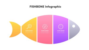 Renkli Bölüm Vektörü Resimlerinde Üç Adımlı İşlemle Fishbone Diyagram Bilgisi