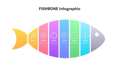 Simgeli Renkli Balık Kemiği Diyagramı BilgisiName