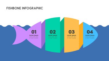Dalgalı Arkaplan Vektörü İllüstrasyonunda Dört Adım Tasarımı ile Renkli Balık Kemiği Bilgisi