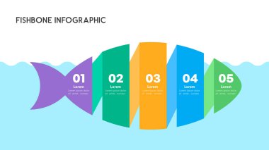 Veri Sunum Vektörü İllüstrasyonu Sayılı Bölümlerle Renkli Balık Kemiği Diyagramı Bilgisi