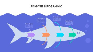 Adım adım Analiz Vektörü Resimleri için Renkli Balık Kemiği Diyagramı Bilgileri