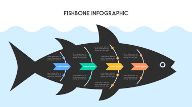 Problem Çözümleme Vektörü İllüstrasyonu Oklarıyla Siyah Balık Kemiği Diyagramı Bilgisi