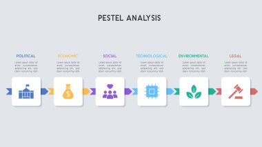 Soft-Colored PESTEL Analysis Infographic with Horizontal Flowchart Design Vector Illustration clipart