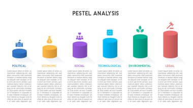 PESTEL Analysis Infographic with Evenly Sized 3D Cylindrical Bars Vector Illustration clipart