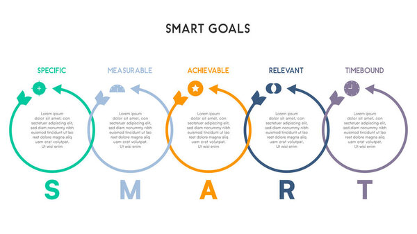 Инфографика с помощью стрелок, образующих кольцевые петли векторная иллюстрация