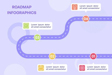 Dört Adım ve Düz Tasarım Vektör İllüstrasyonlu Ters Yönlendirme Milestone Haritası