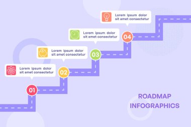 Dört Aşama Noktası ve Yumuşak Arkaplanı olan Merdiven Basamağı Bilgisel Yol Haritası