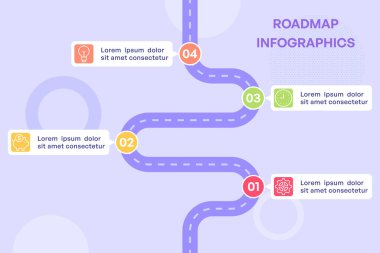 Dört Sıralı Kilometre Taşı ve Noktalı Oklarla Eğri Dikey Yol Haritası Bilgisi