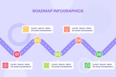 Zigzag Çapraz Yol Haritası BilgisiName