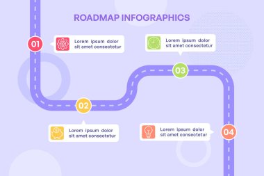 Eğri Zigzag Yol Haritası BilgisiName