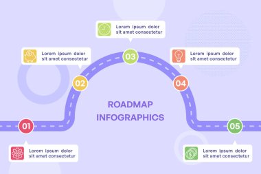 Simgeler ve Kilometre Taşları Vektör İllüstrasyonlu Beş Adım Haritası Bilgisi